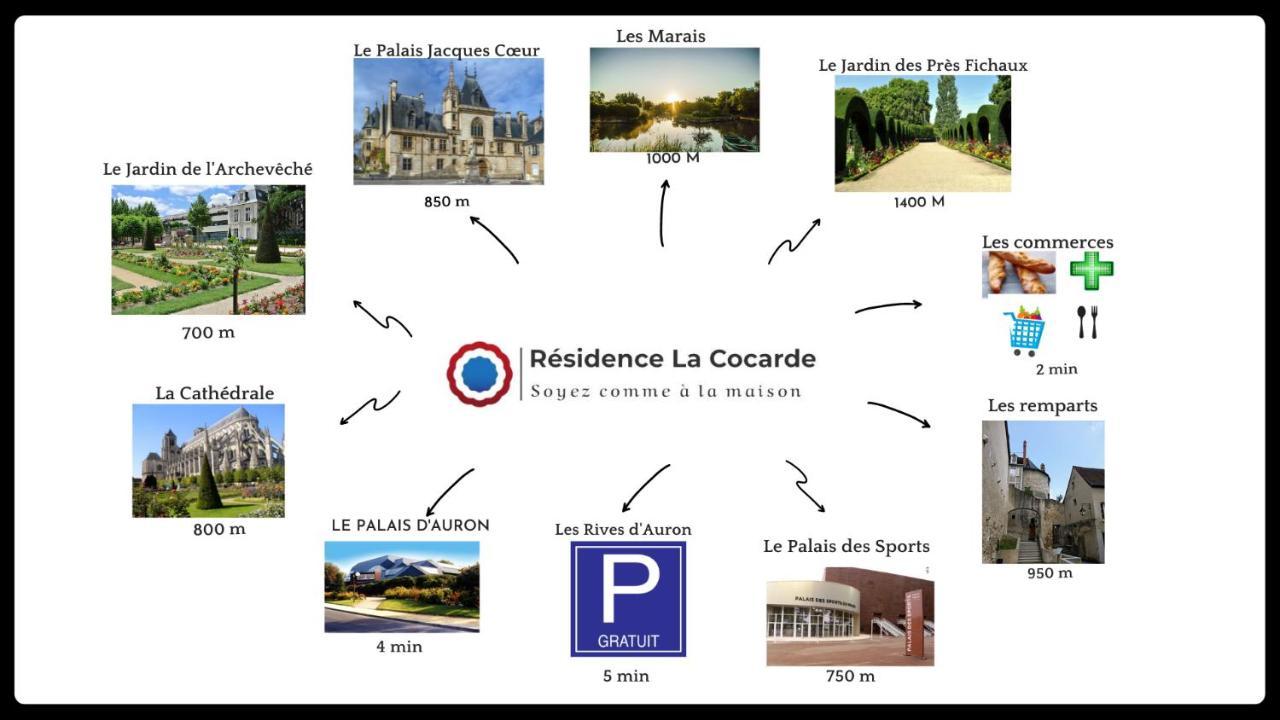 Residence La Cocarde, Suites Type Appartements Bourges Exteriör bild